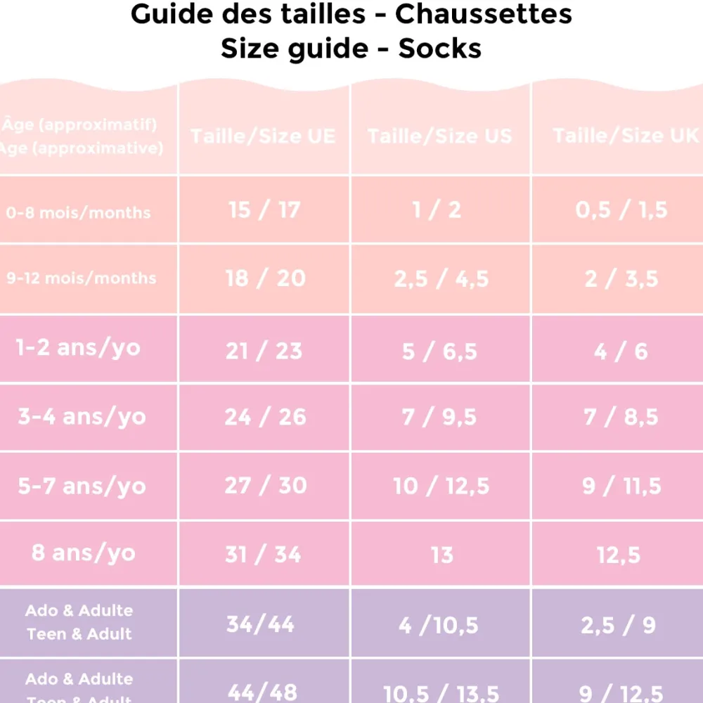 Best Sale Chaussettes Pigeons Parapluie - Enfant Enfant Chaussettes Enfants
